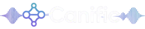 Canific Logo